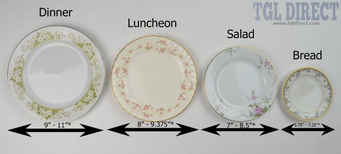 Replacement Dinnerware  Plate Types, Identifying Plates